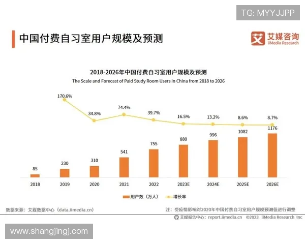 全面解析18电子竞技的发展现状与未来趋势 全面解析18电子竞技的发展现状与未来趋势